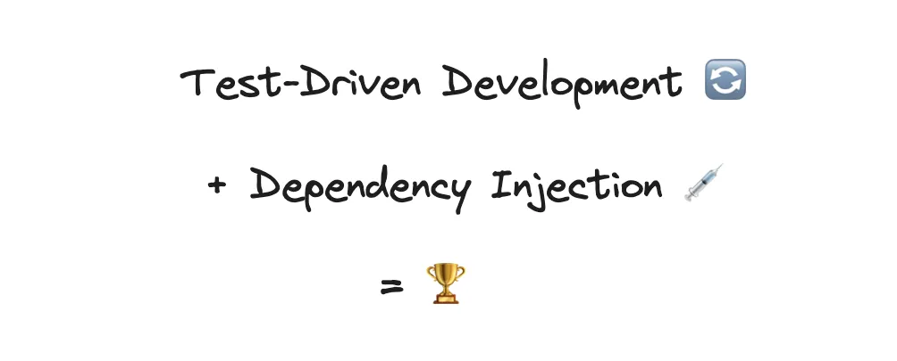 Test-Driven Development and Dependency Injection working together to drive software design.