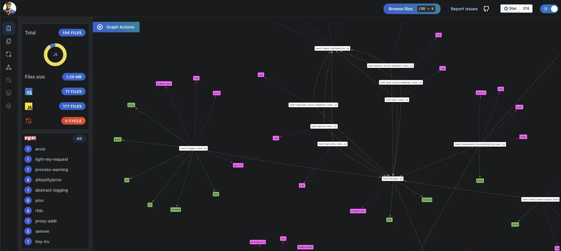 skott web app v2 rendering an interactive project dependency graph with configurable layouts.