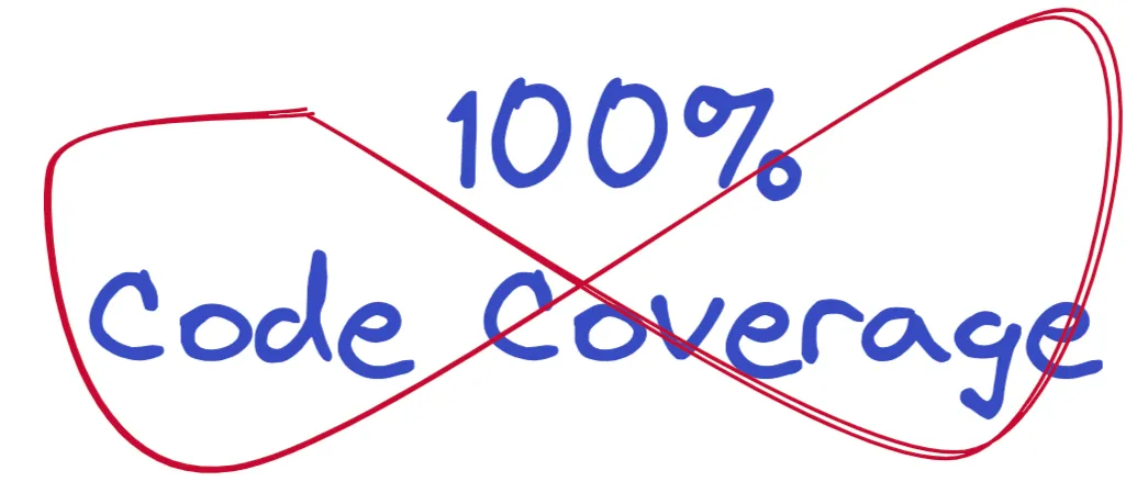 Code coverage versus mutation testing: why 100% coverage doesn't guarantee meaningful tests.