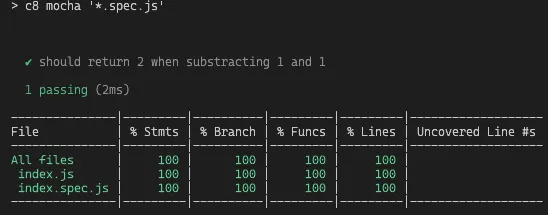 c8 coverage report showing 100% statements, branches, functions and lines covered.