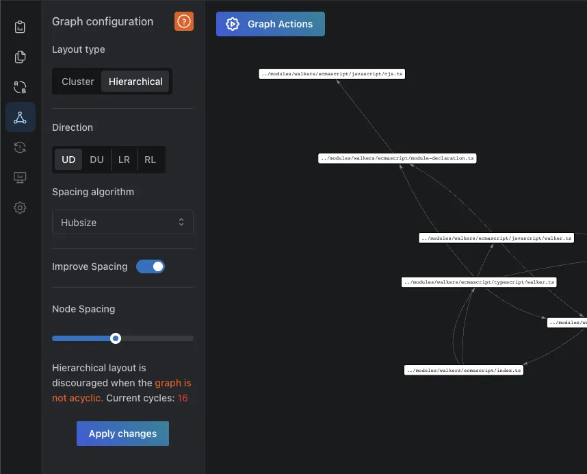 skott web app hierarchical layout options for arranging nodes in a tree structure.