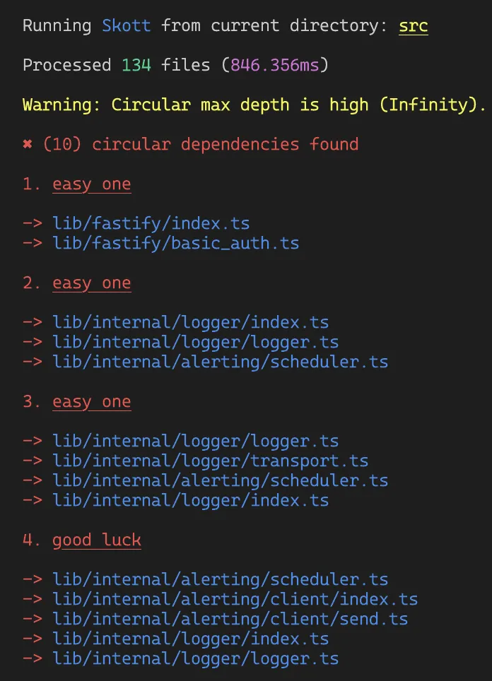 skott highlighting the nodes involved in circular dependencies.
