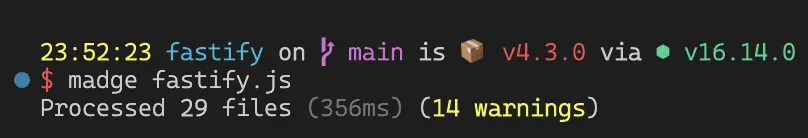 Fastify benchmark with madge: 350ms.