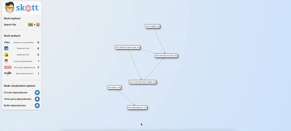 Demo of the global search in the skott web application, filtering and focusing files.